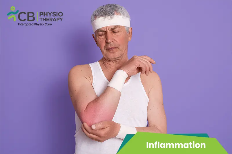Inflammation