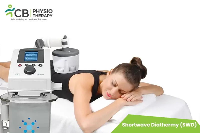 Shortwave Diathermy (swd)